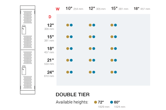 Double Tier