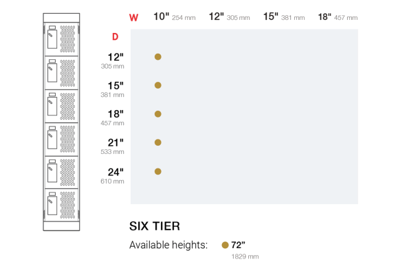 Six Tier